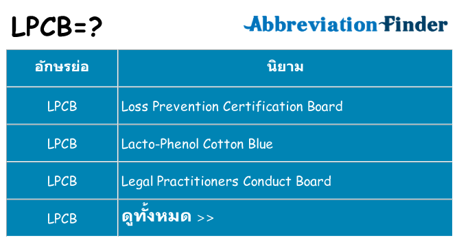 อะไรไม่ lpcb ถึง