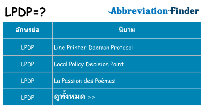 อะไรไม่ lpdp ถึง