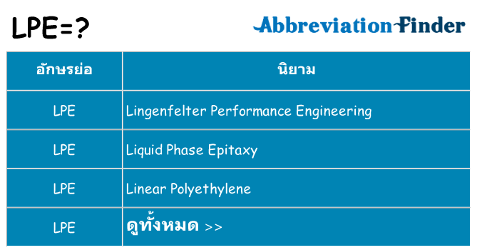 อะไรไม่ lpe ถึง
