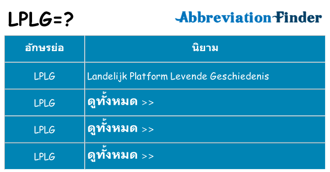 อะไรไม่ lplg ถึง