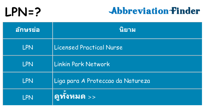 อะไรไม่ lpn ถึง
