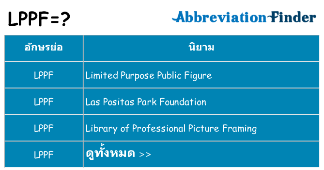 อะไรไม่ lppf ถึง