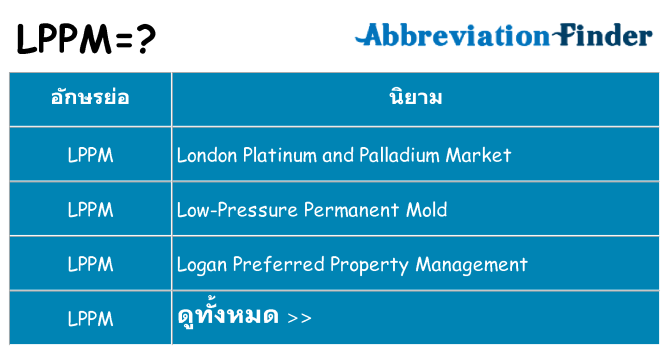 อะไรไม่ lppm ถึง