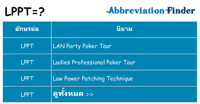 อะไรไม่ lppt ถึง