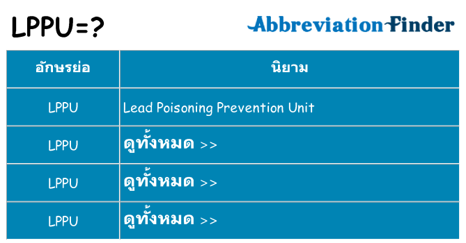 อะไรไม่ lppu ถึง