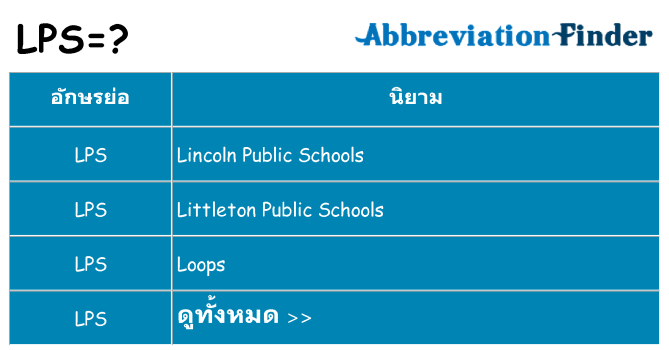 อะไรไม่ lps ถึง
