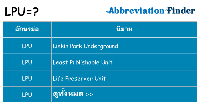 อะไรไม่ lpu ถึง