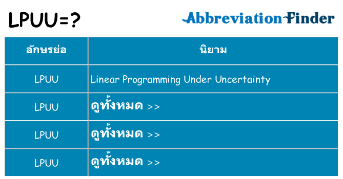 อะไรไม่ lpuu ถึง