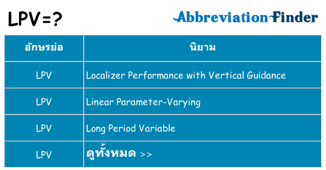 อะไรไม่ lpv ถึง