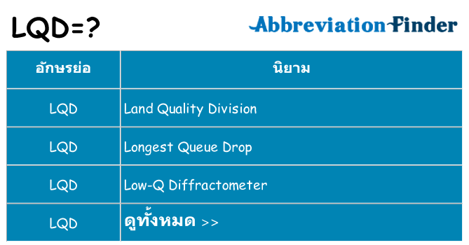 อะไรไม่ lqd ถึง