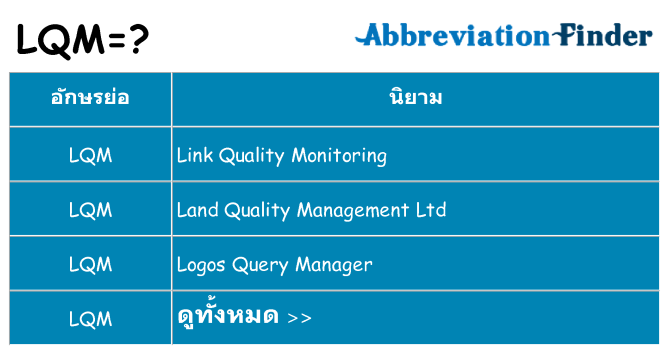 อะไรไม่ lqm ถึง