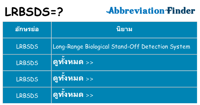อะไรไม่ lrbsds ถึง