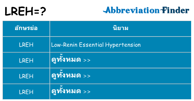 อะไรไม่ lreh ถึง