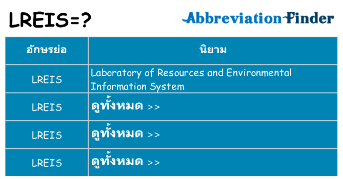 อะไรไม่ lreis ถึง