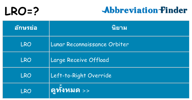 อะไรไม่ lro ถึง