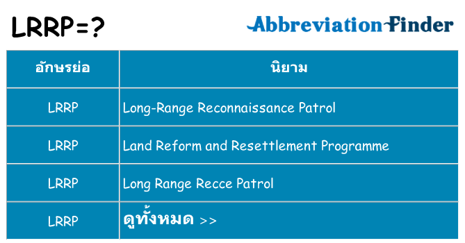 อะไรไม่ lrrp ถึง