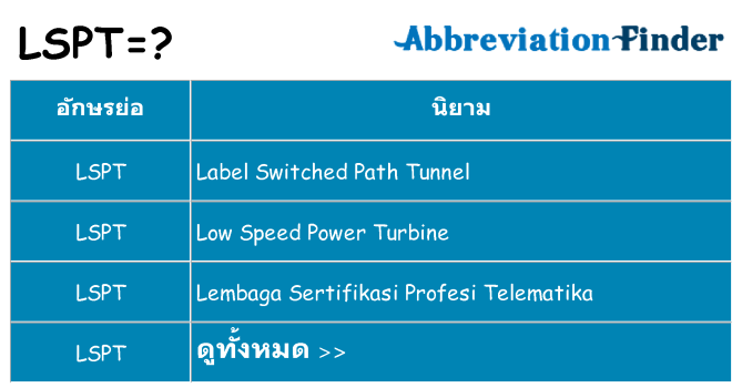 อะไรไม่ lspt ถึง