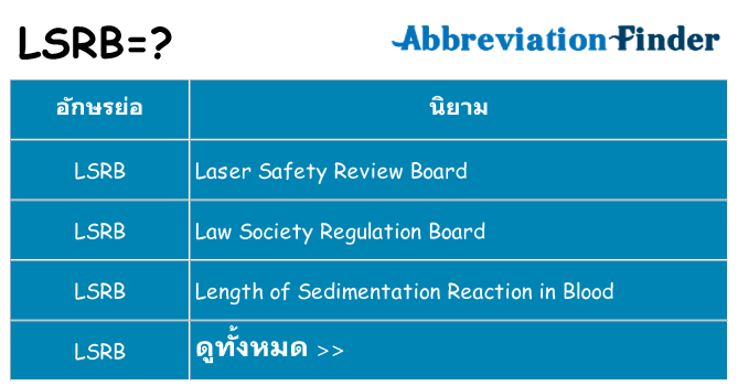 อะไรไม่ lsrb ถึง