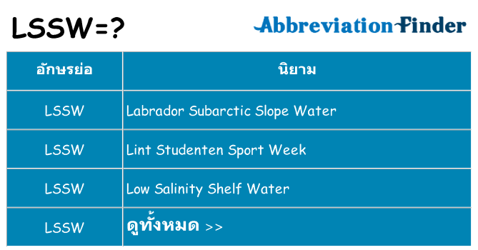 อะไรไม่ lssw ถึง