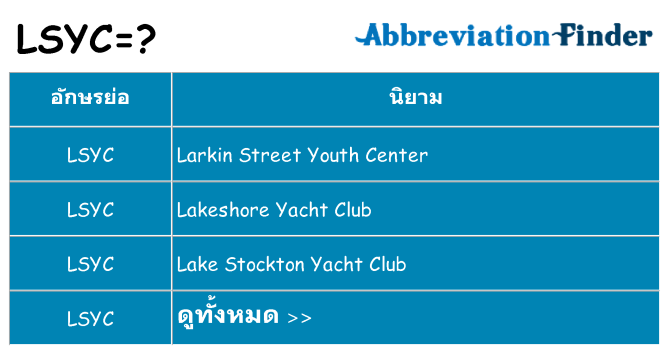 อะไรไม่ lsyc ถึง
