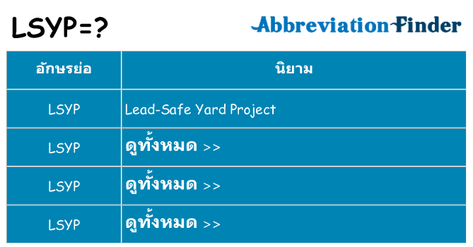 อะไรไม่ lsyp ถึง