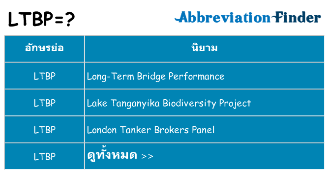 อะไรไม่ ltbp ถึง