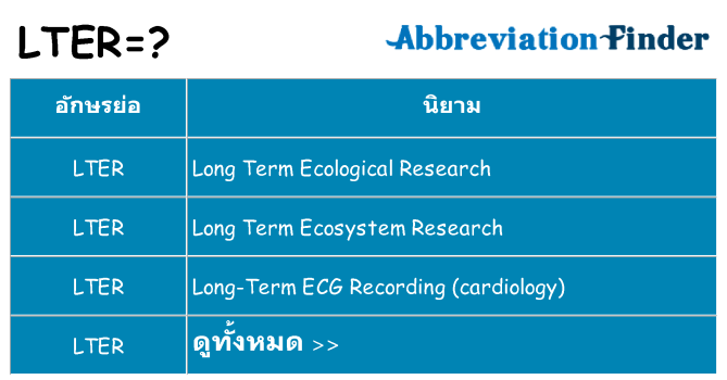 อะไรไม่ lter ถึง