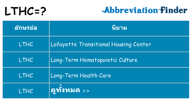 อะไรไม่ lthc ถึง