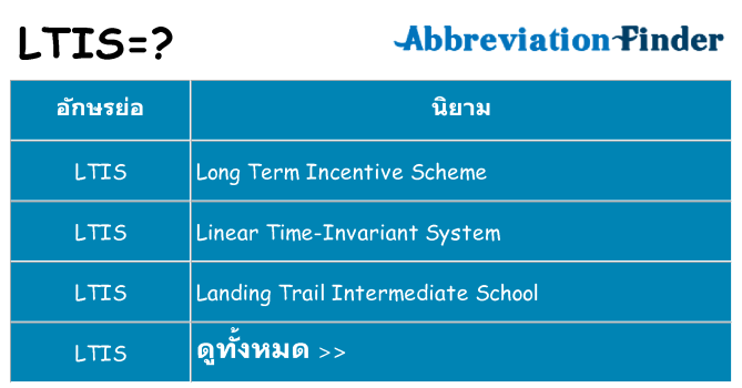 อะไรไม่ ltis ถึง