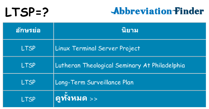 อะไรไม่ ltsp ถึง