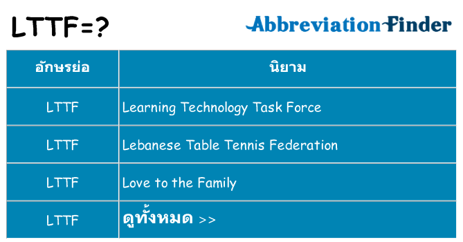 อะไรไม่ lttf ถึง