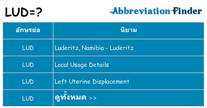 อะไรไม่ lud ถึง