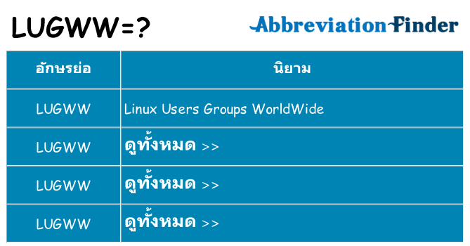 อะไรไม่ lugww ถึง