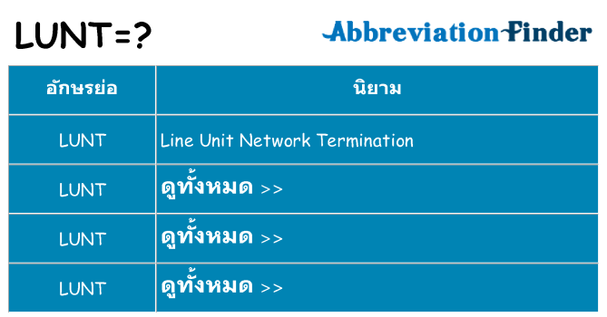 อะไรไม่ lunt ถึง