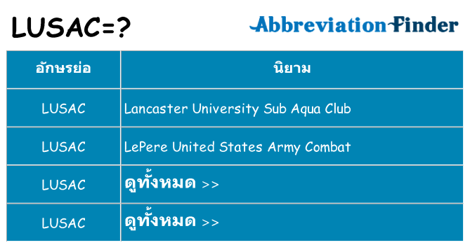 อะไรไม่ lusac ถึง