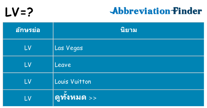 อะไรไม่ lv ถึง