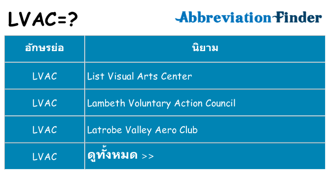อะไรไม่ lvac ถึง