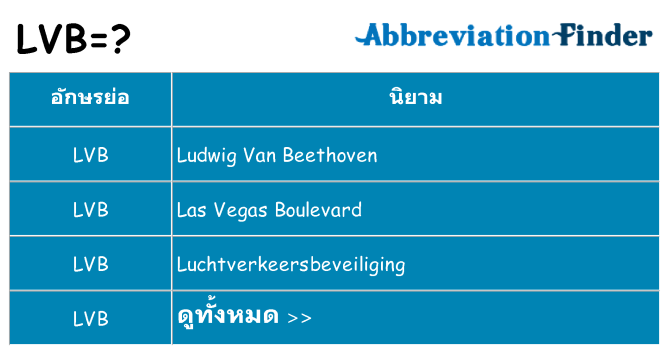 อะไรไม่ lvb ถึง