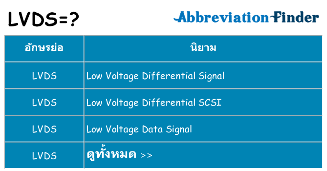 อะไรไม่ lvds ถึง