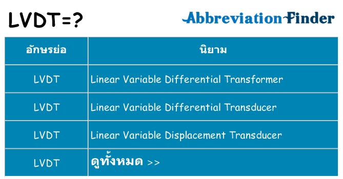 อะไรไม่ lvdt ถึง