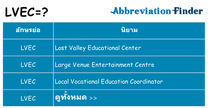 อะไรไม่ lvec ถึง