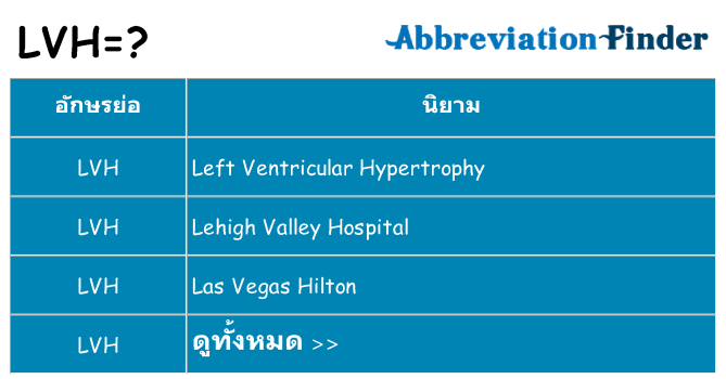อะไรไม่ lvh ถึง