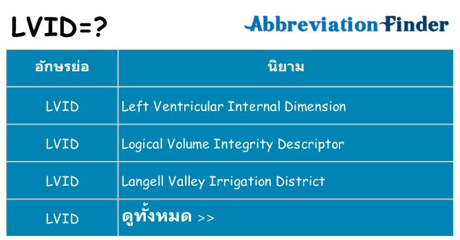 อะไรไม่ lvid ถึง