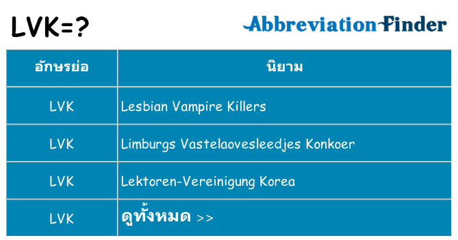 อะไรไม่ lvk ถึง