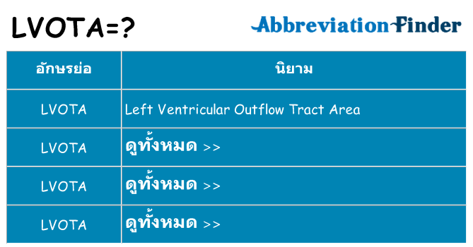 อะไรไม่ lvota ถึง