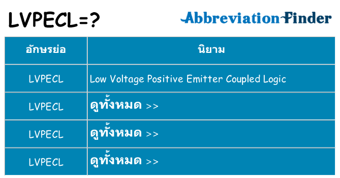 อะไรไม่ lvpecl ถึง