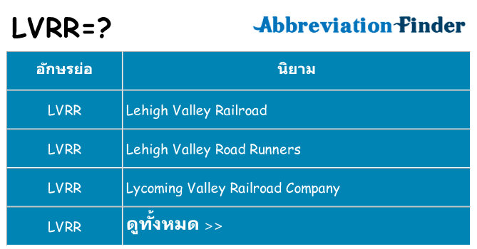 อะไรไม่ lvrr ถึง