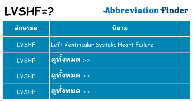 อะไรไม่ lvshf ถึง