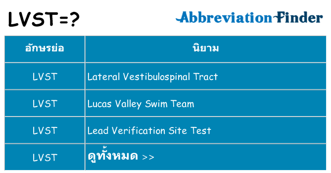 อะไรไม่ lvst ถึง