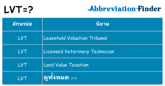 อะไรไม่ lvt ถึง